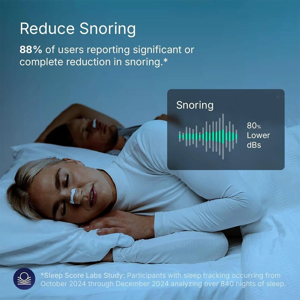 MinimumFit Magnetic Nasal Strips – Magnetic Nasal Dilator for Breathing, Snoring Relief, and Better Sleep