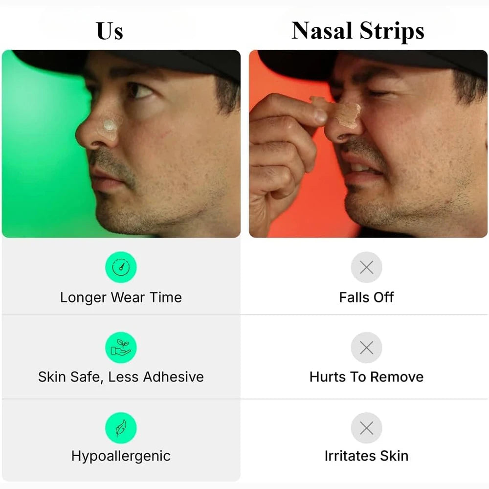 MinimumFit Magnetic Nasal Strips – Magnetic Nasal Dilator for Breathing, Snoring Relief, and Better Sleep